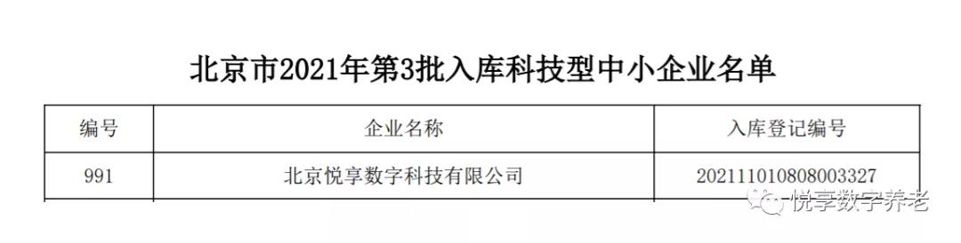 祝賀悅享數字入庫北京市科技型中小企業名單(圖3)